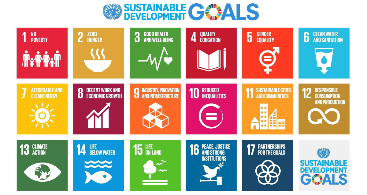 The 17 Sustainable Development Goals of the United Nations in a table