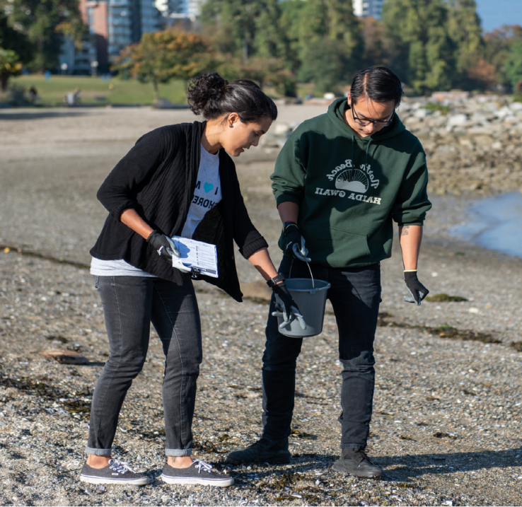 Deux personnes marches sur une plage et collectent des déchets qui s’y trouvent. L’un tient un sceau et l’autre tient un bloc-note.